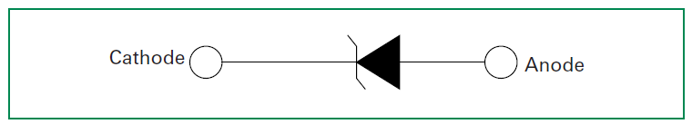 Blockdiagramm - Littelfuse SZ1.5SMC 1.500 W-TVS-Dioden